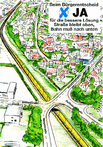 Grafik die bessere L&ouml;sung